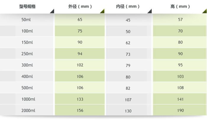 瑪瑙球磨罐