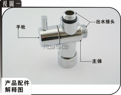 廠家DSF001全銅分水器,止水閥,冷熱水角閥,快開單冷,單冷,水嘴圖片,廠家DSF001全銅分水器,止水閥,冷熱水角閥,快開單冷,單冷,水嘴圖片大全,開平市蓓希衛(wèi)浴-2-